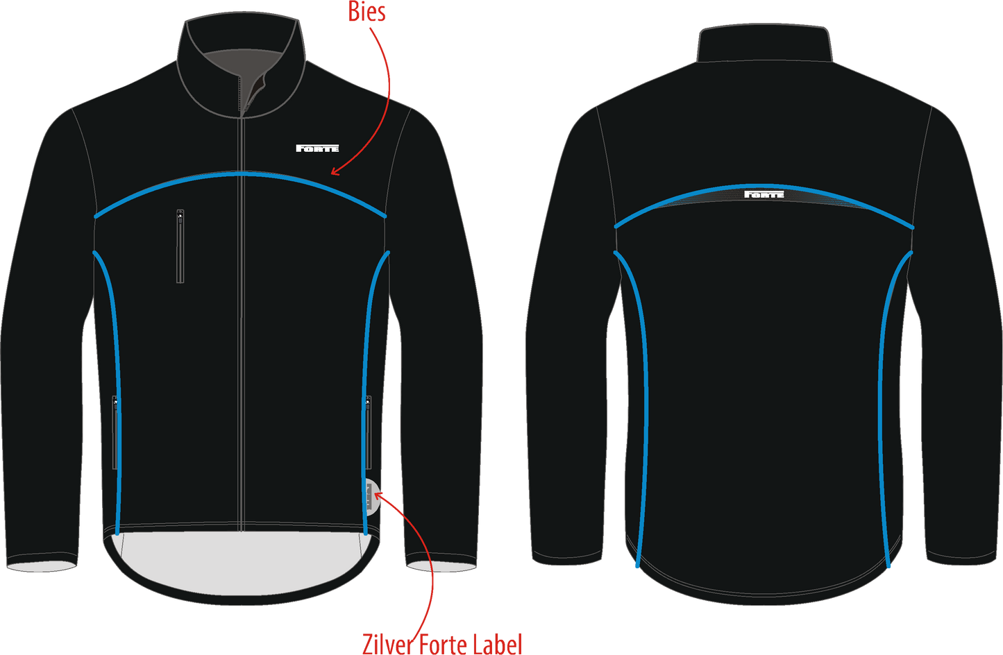 Softshell Jack