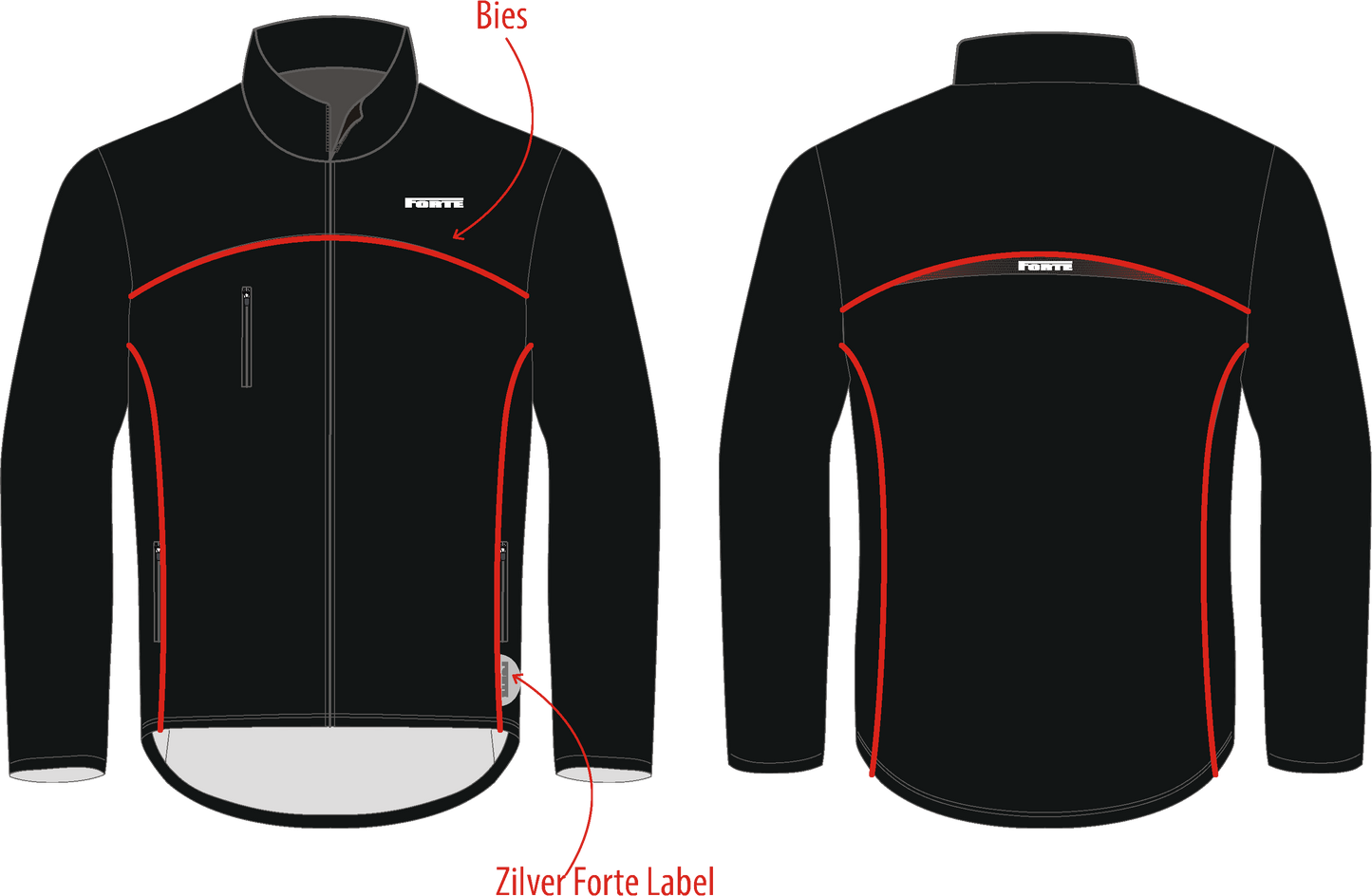 Softshell Jack